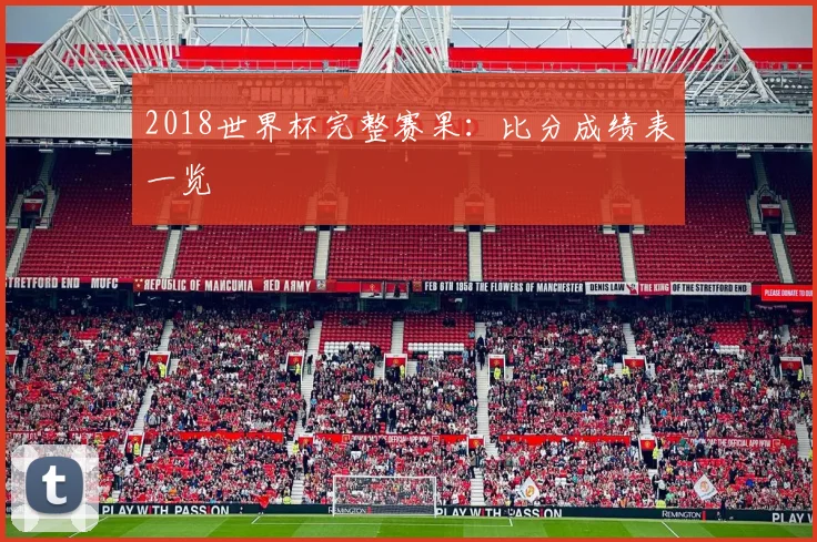 2018世界杯完整赛果：比分成绩表一览